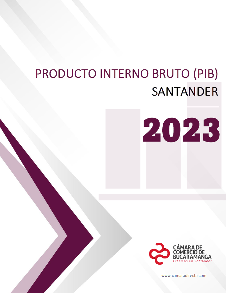Producto Interno Bruto Santander 2023