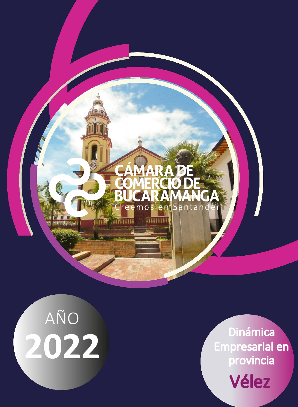 Dinámica Empresarial en Provincia de Vélez 2022