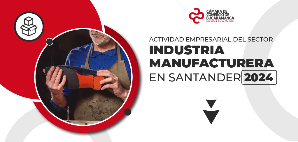 Actividad empresarial del sector INDUSTRIA MANUFACTURERA en Santander 2024