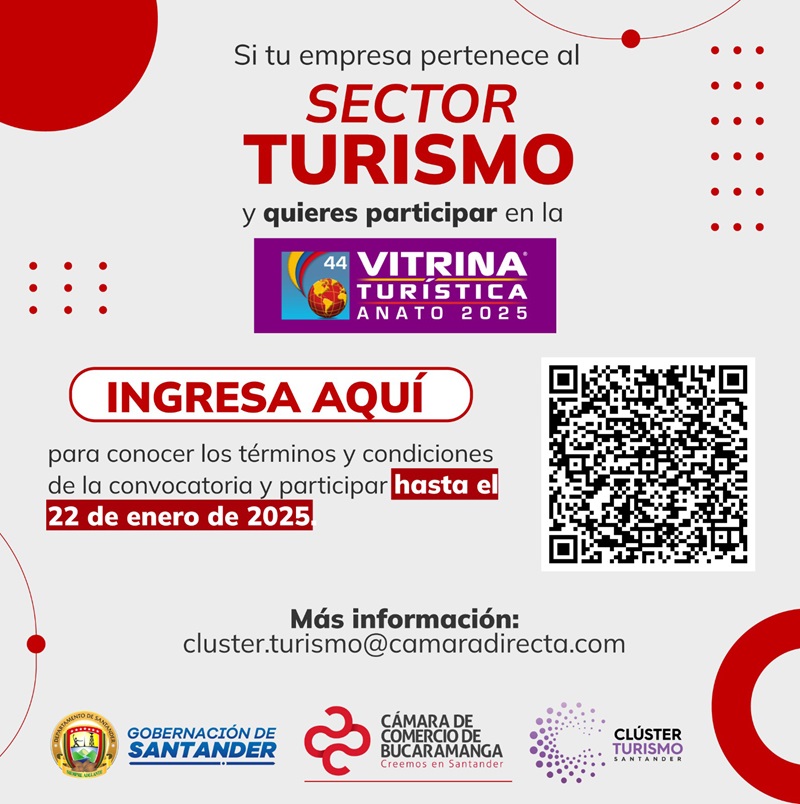 CONVOCATORIA VITRINA TURISTICA ANATO 2025