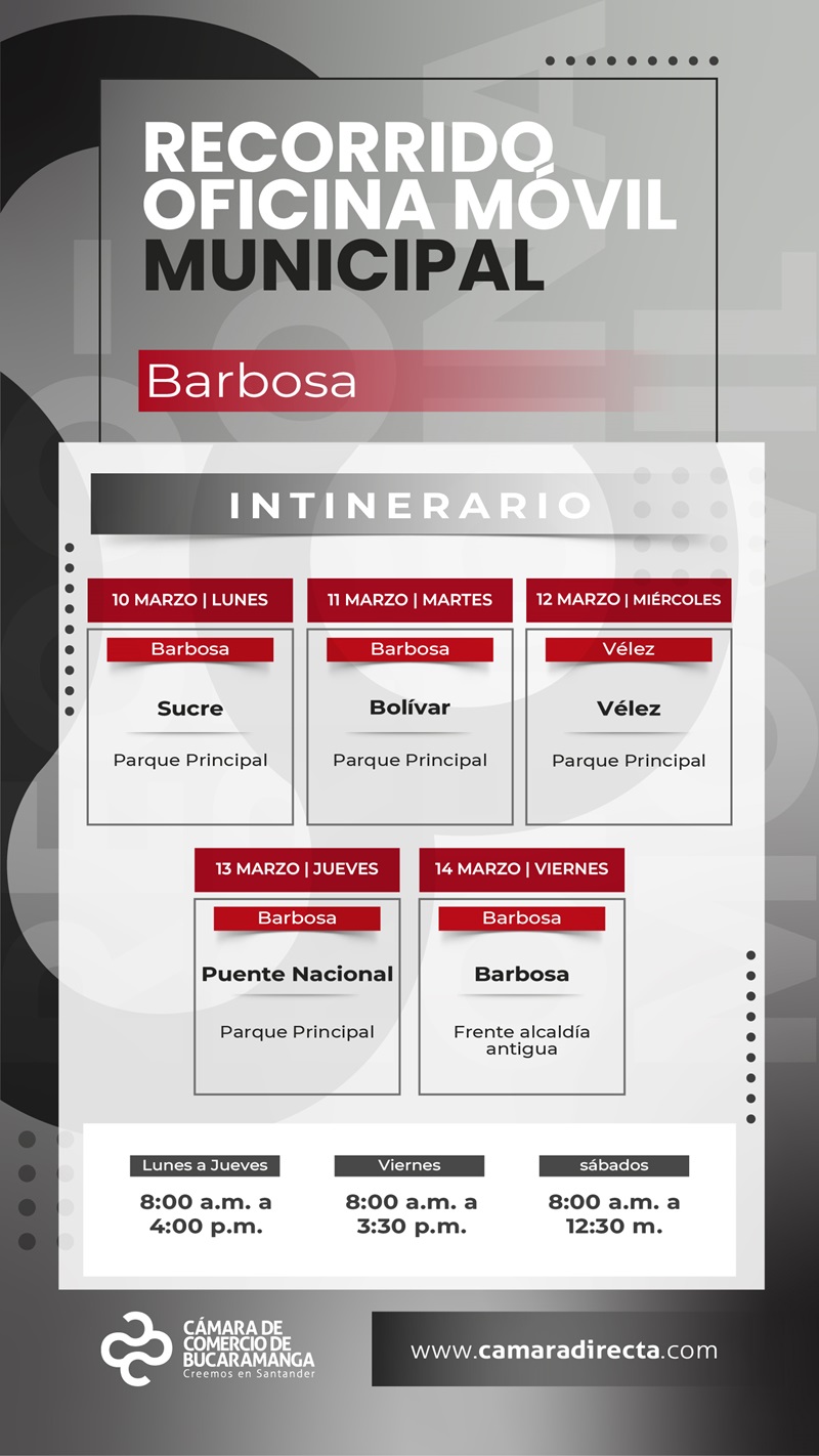 RECORRIDO OFICINA MÓVIL MUNICIPAL 2025