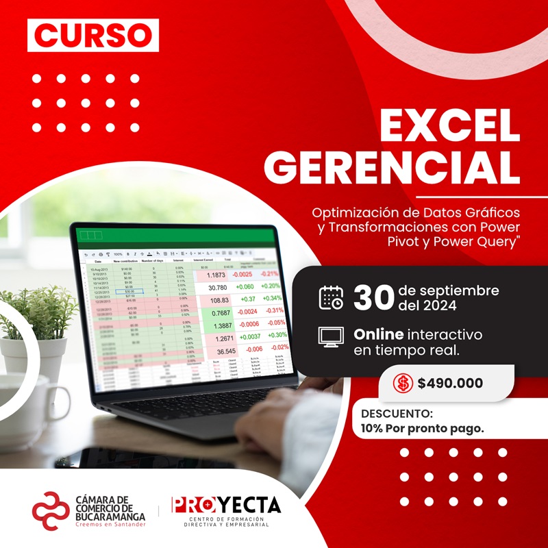 CURSO EXCEL GERENCIAL