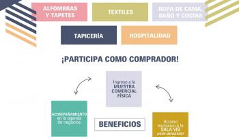 MISIÓN DE COMPRADORES HEIMTEXTIL COLOMBIA 2024 